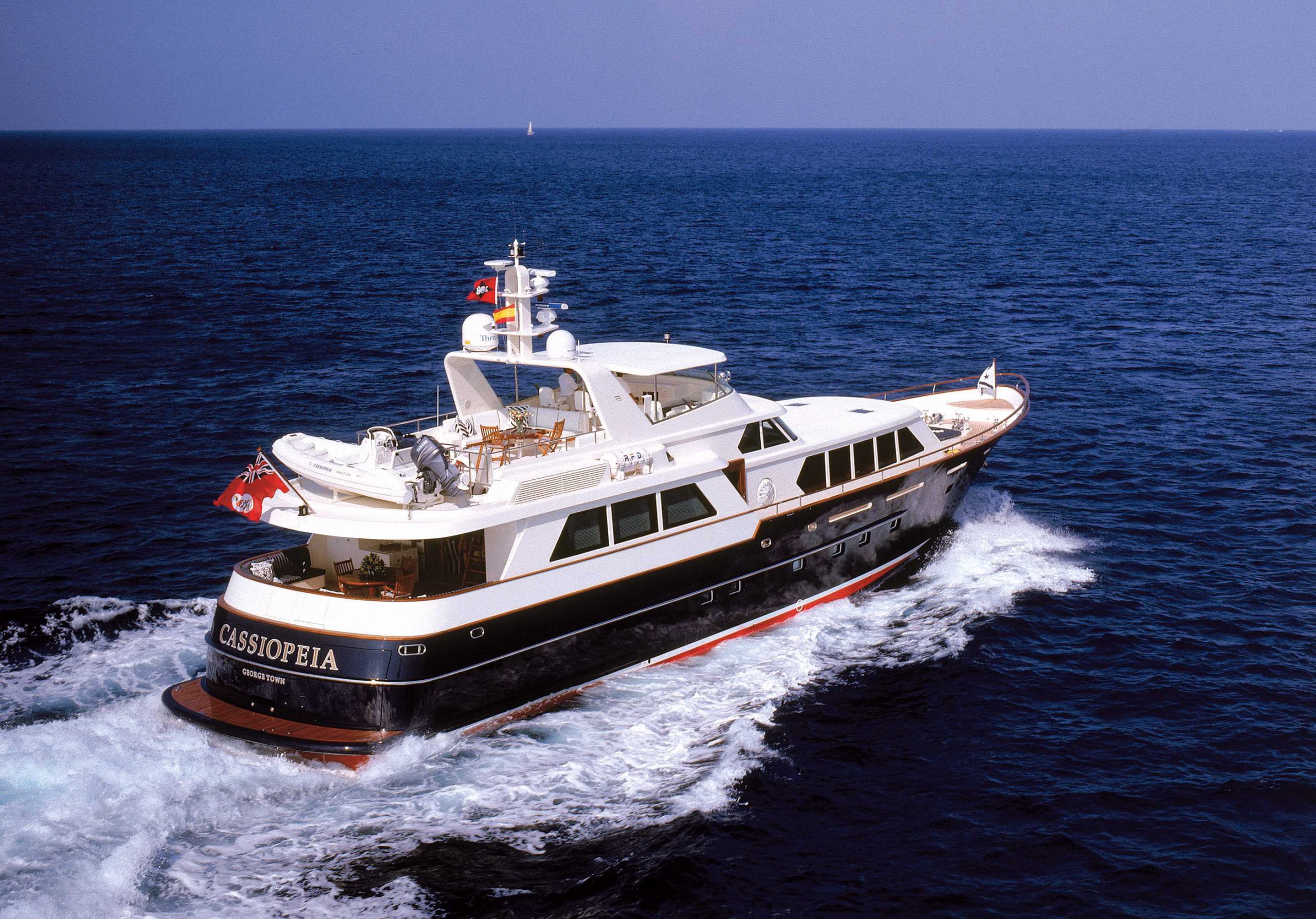 holland yacht equipment b.v